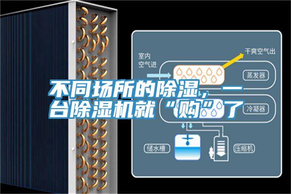 不同場(chǎng)所的除濕，一臺(tái)除濕機(jī)就“購(gòu)”了