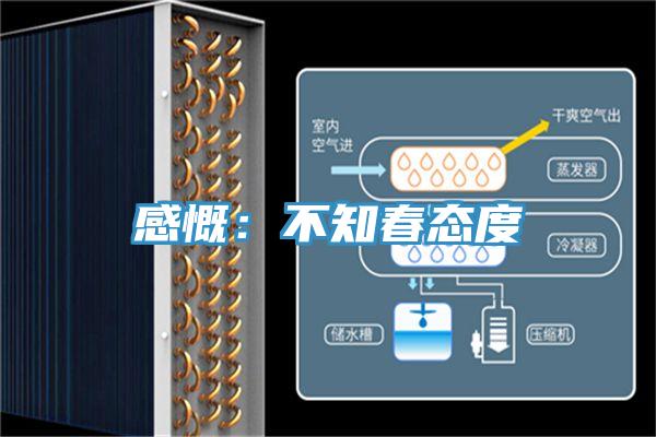 感慨:不知春態(tài)度