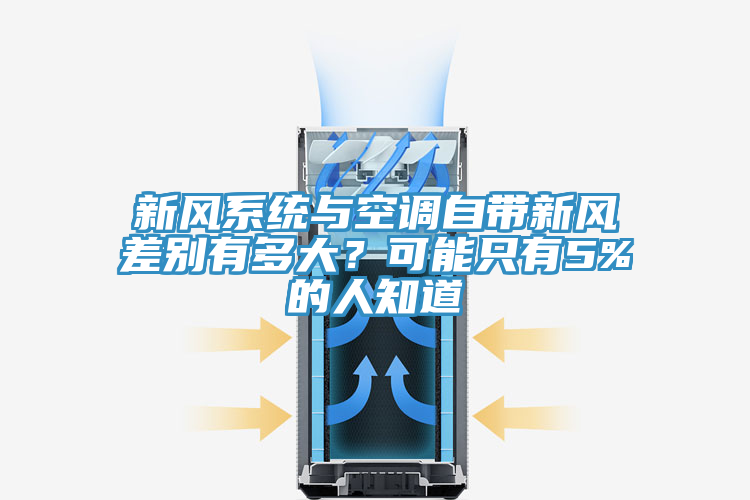 新風(fēng)系統(tǒng)與空調(diào)自帶新風(fēng)差別有多大？可能只有5%的人知道