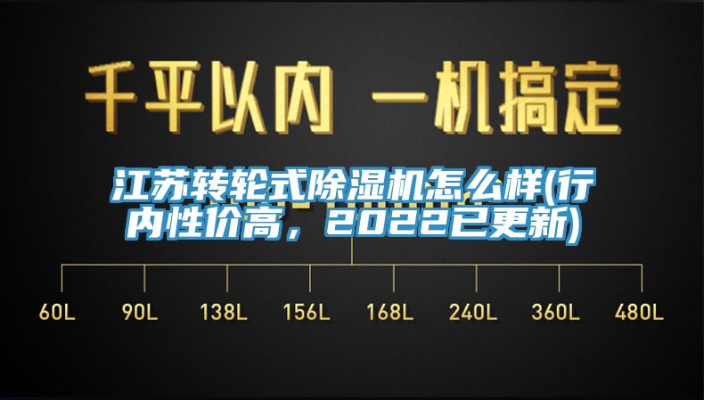 江蘇轉(zhuǎn)輪式除濕機怎么樣(行內(nèi)性價高，2022已更新)