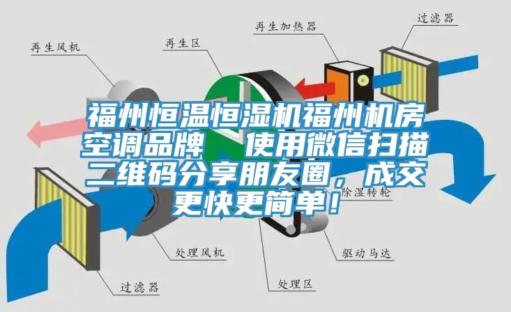 福州恒溫恒濕機福州機房空調品牌  使用微信掃描二維碼分享朋友圈，成交更快更簡單！